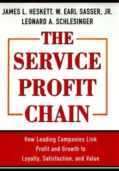 The Service Profit Chain					How Leading Companies